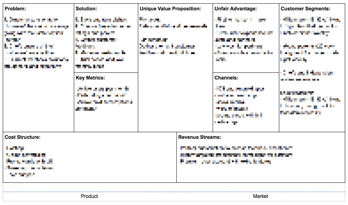 Lean Canvas (pixelated)