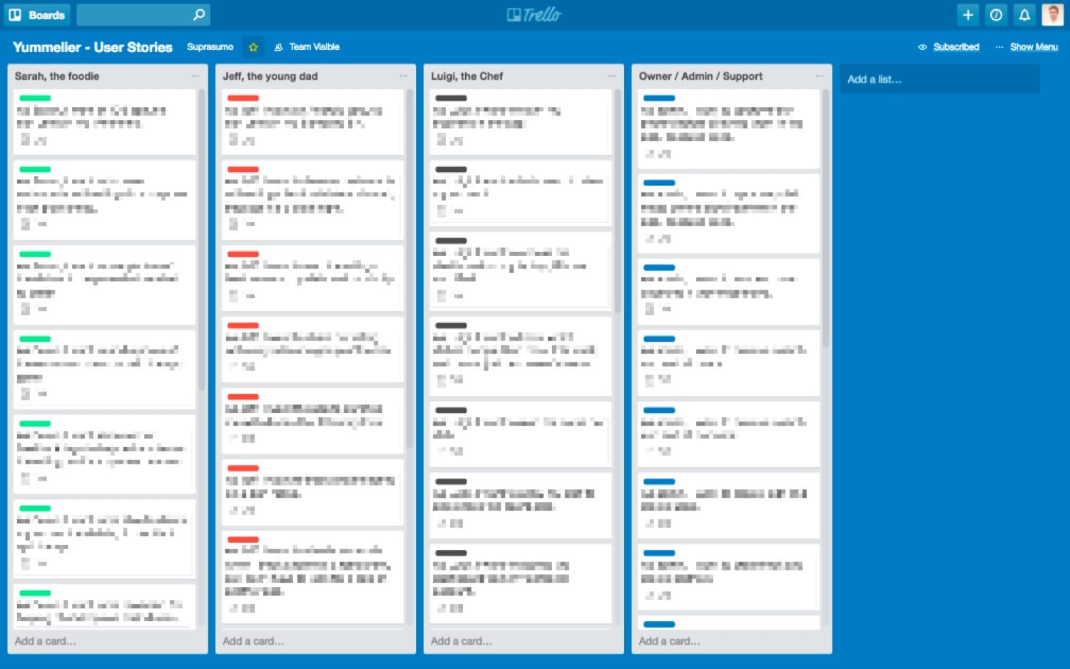 Trello stories (pixelated)